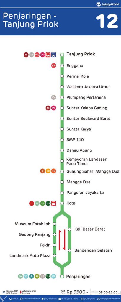 Rute Transjakarta | Rute Busway Jakarta Terbaru Terlengkap ...