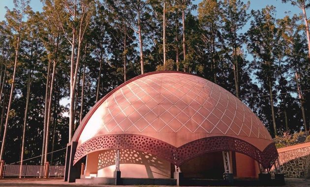 25 Tempat Wisata di Purwokerto - Terbaru Yang Lagi Hits Small World Selain Baturaden Banyumas 1600356161 672 25 Tempat Wisata di Purwokerto Terbaru Yang Lagi Hits - 25 Tempat Wisata di Purwokerto - Terbaru Yang Lagi Hits Small World Selain Baturaden Banyumas