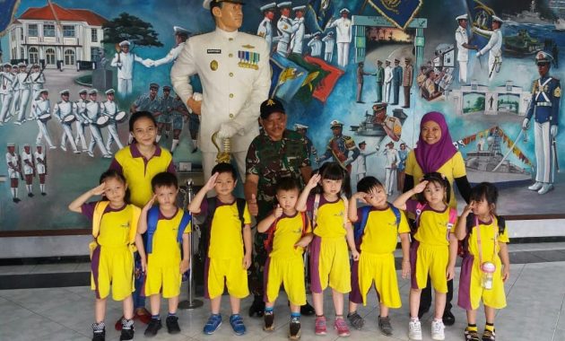 10 Foto Planetarium di Surabaya, Harga Tiket Masuk Lokasi Jawa Timur Sejarah Museum Wisata 1600422340 169 10 Foto Planetarium di Surabaya Harga Tiket Masuk Lokasi Jawa - 10 Foto Planetarium di Surabaya, Harga Tiket Masuk Lokasi Jawa Timur Sejarah Museum Wisata